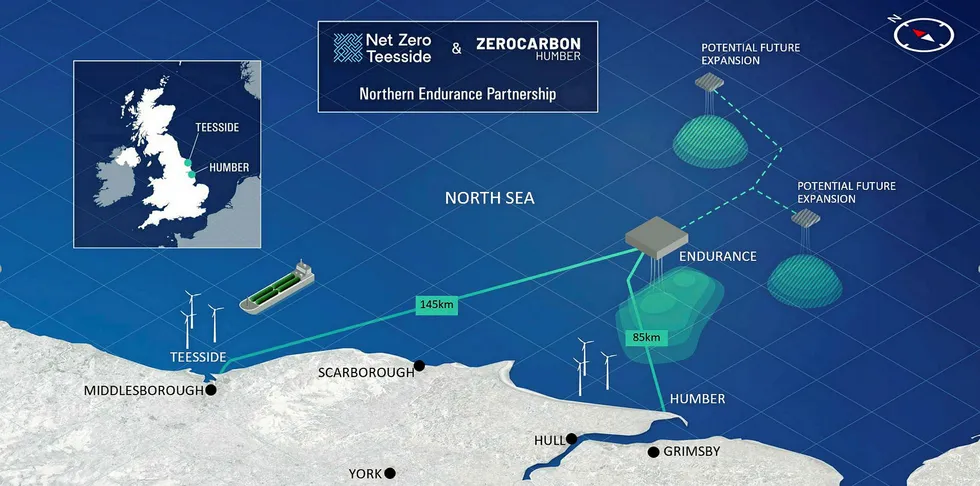 Graphic showing the proposed Northern Endurance Partnership (NEP) scheme, which will be the offshore pipeline and CO2 storage scheme serving the proposed Net Zero Teesside and Zero Carbon Humber industrial decarbonisation projects off the east coast of the UK.