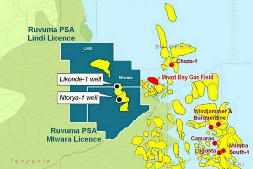 2020 work programme: Ruvuma