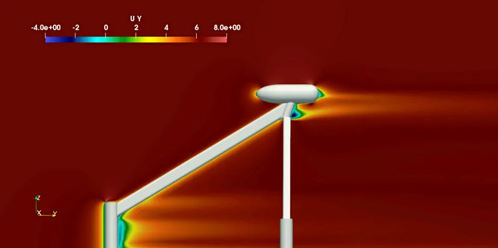 Computational fluid dynamics image of X1 Wind PivotBuoy