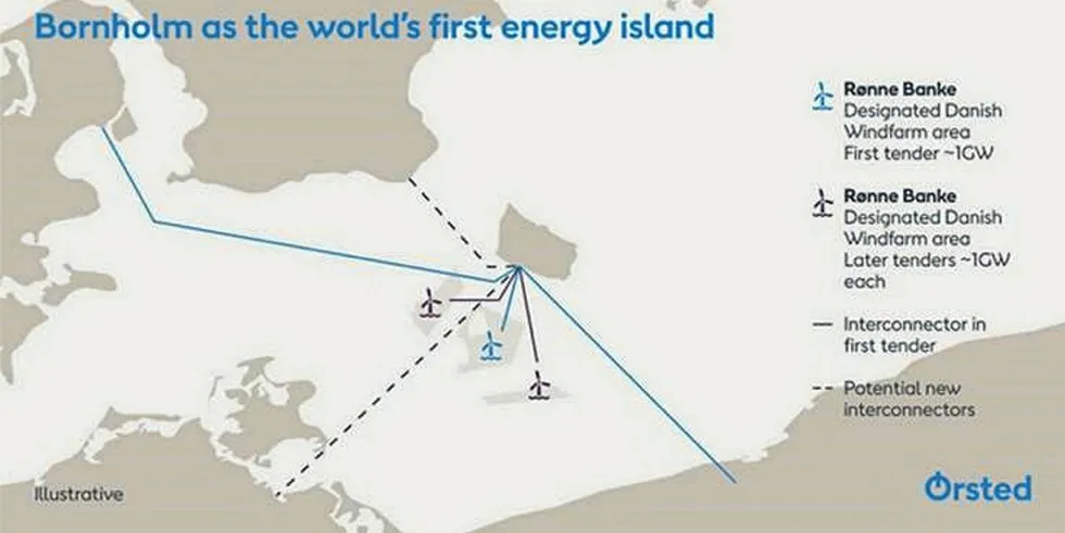 A map of the planned Bornholm cluster.