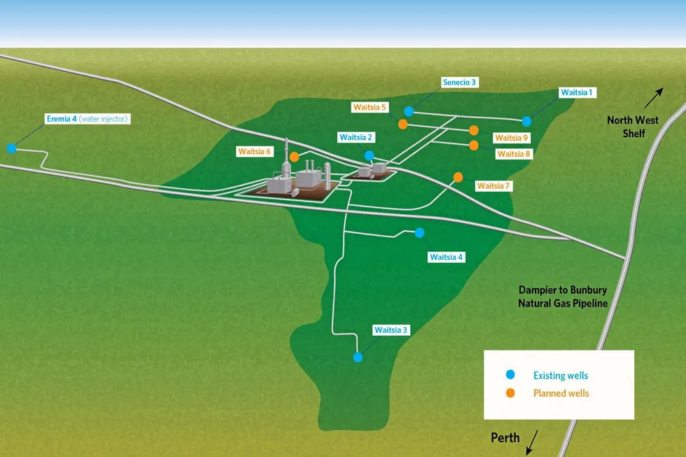 Layout: of the Waitsia project, Perth basin, Australia