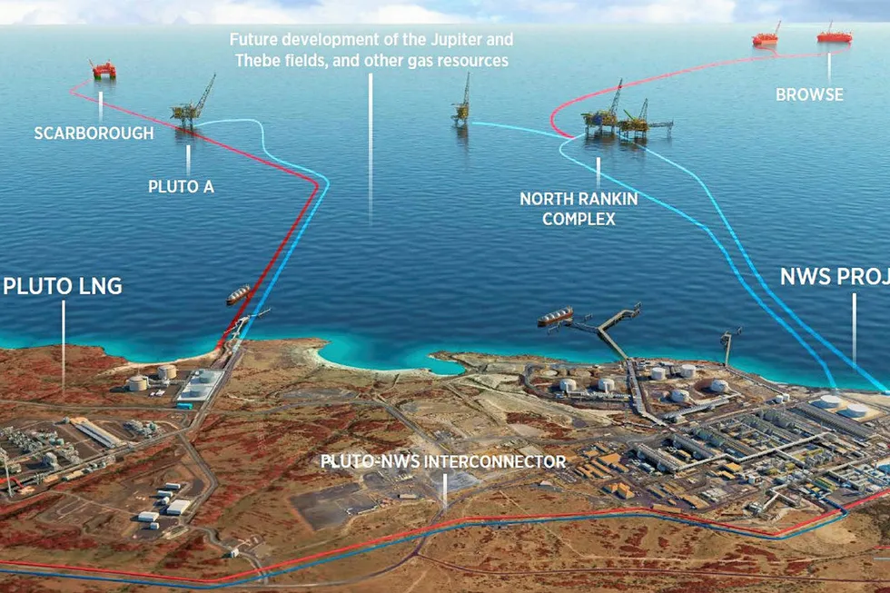 Concept: the Pluto-NSW interconnector is shown in this image as part of the Scarborough and Browse developments