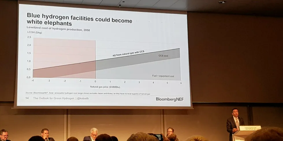 BNEF global head of strategy Kobad Bhavnagri speaking at the Green Hydrogen Global Assembly in Barcelona on Tuesday morning.
