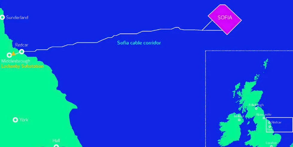The location of the 1.4GW Sofia project