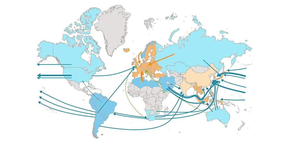 Map from the Hydrogen Council report showing the expected major international flows of hydrogen and derivatives by mid-century.