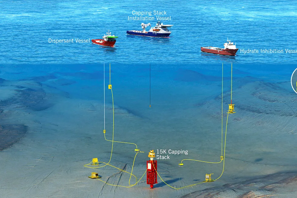 Standby: how the MWCC response system would operate with a well that is shut in