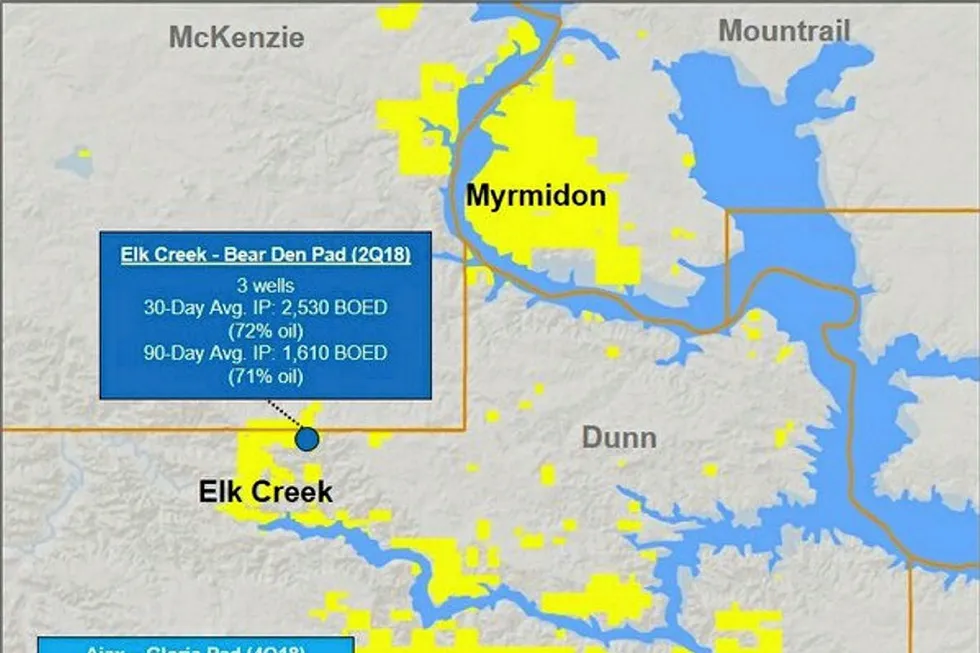 Extension tests: Marathon Bakken projects