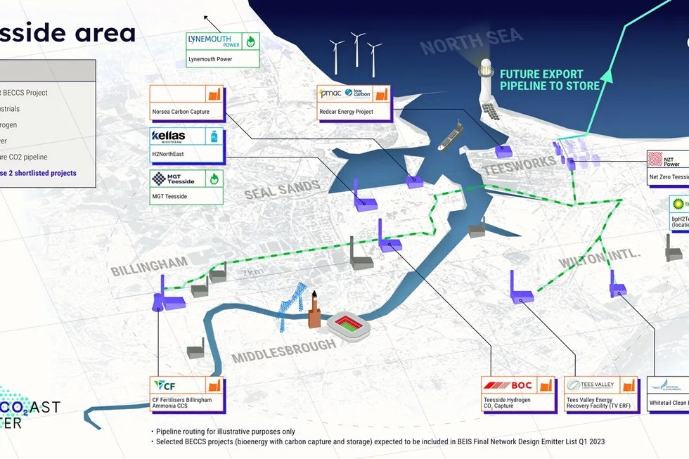 Decarbonising: The East Coast Cluster will employ carbon capture systems to collect emissions from heavy industrial operations in Teesside and Humber