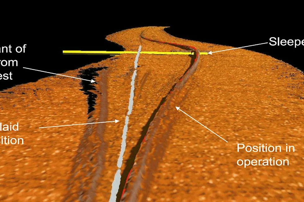 MOVEMENT: An image taken from a digital terrain mapping survey shows a pipeline lateral buckle on a sleeper.