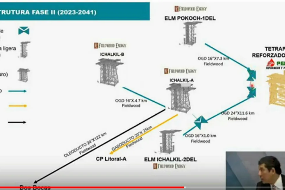 Fieldwood plan: First phase shown via tieback to Pemex infrastructure