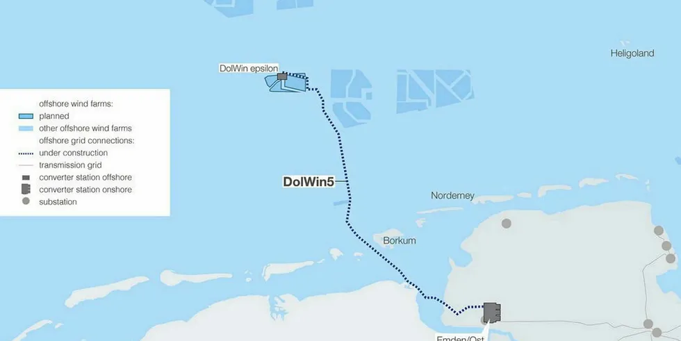 DolWin5 offshore wind grid link.