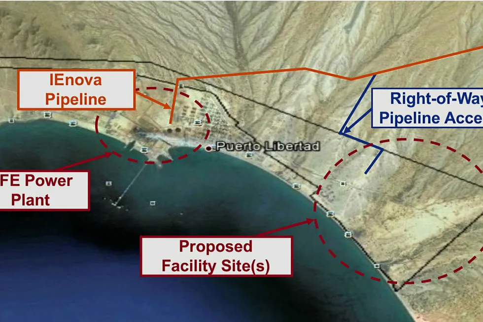 Project: the Mexico Pacific facility