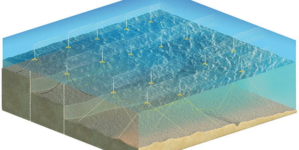 CGI of a floating wind farm
