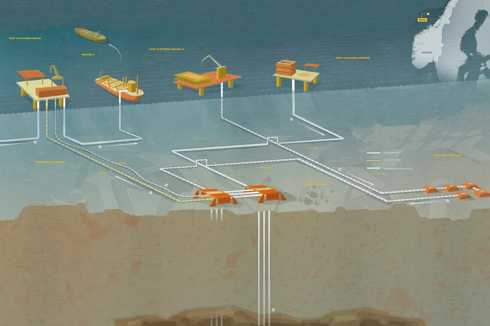 Maria deals: for plethora of contractors from Wintershall