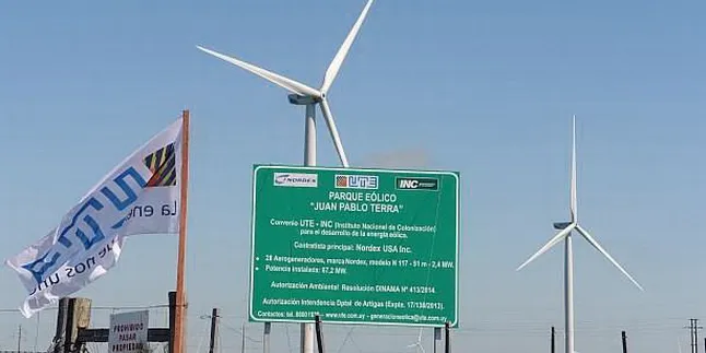 A UTE wind farm