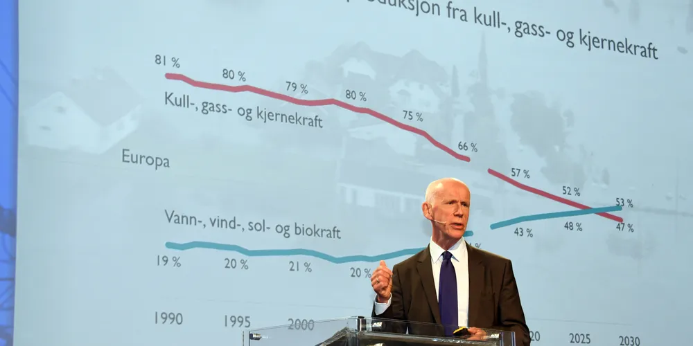 Det offentlige håver inn
