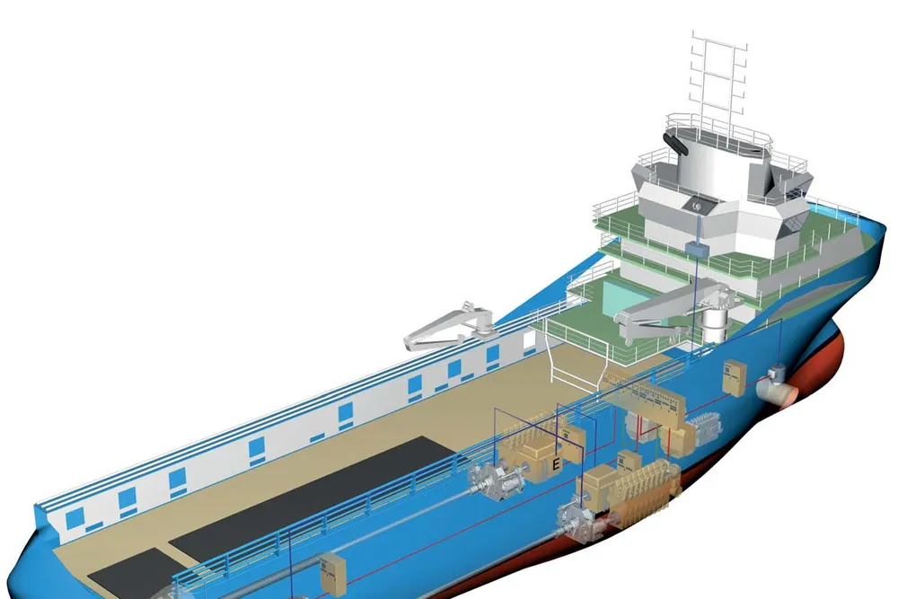 Scana Propulsion systems: affiliates of Norway's Scana Industrier have signed contracts to deliver the main propulsion systems and controls for two offshore supply vessels