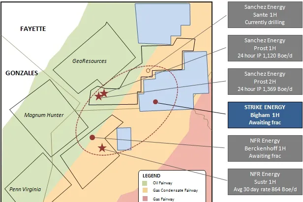 Eagle Ford shale: a map showing the current development activity in the vicinity of Strike Energy’s lease area