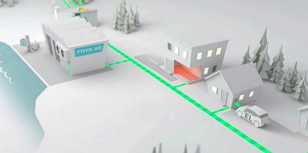 Illustrasjon av strømforbruk med som kan gjøres tilgjengelig i et fleksibilitetsmarked.