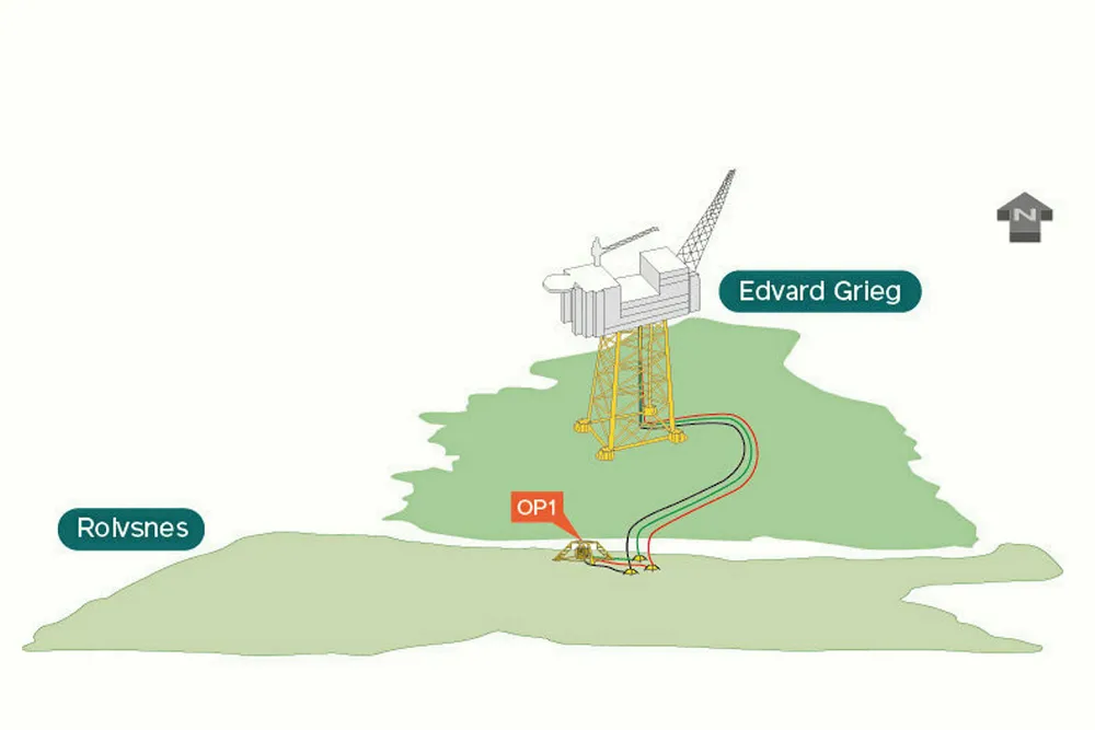 Lundin green light for Rolvsnes EWT