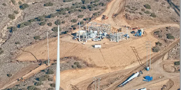 Coram wind farm