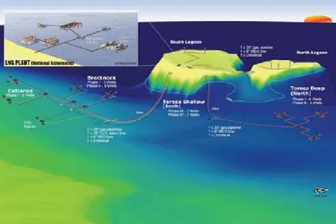 Narrowing down: one of the options for the Browse LNG development