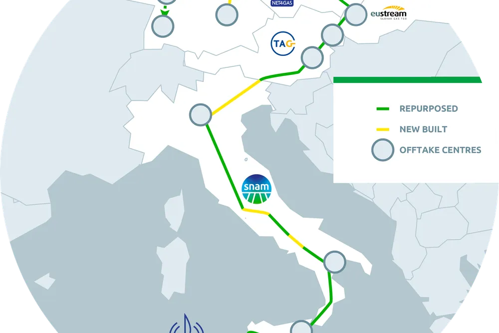 Map of the 3,400km SunsHyne hydrogen corridor