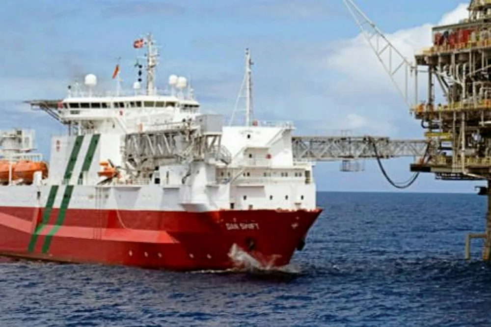 New contract: Safe Swift
