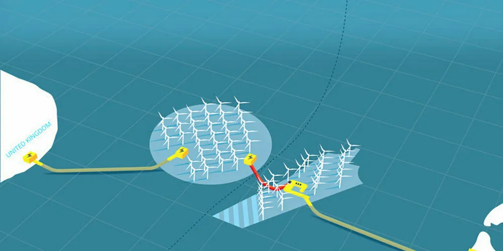 The link would unite Dutch and UK offshore wind.