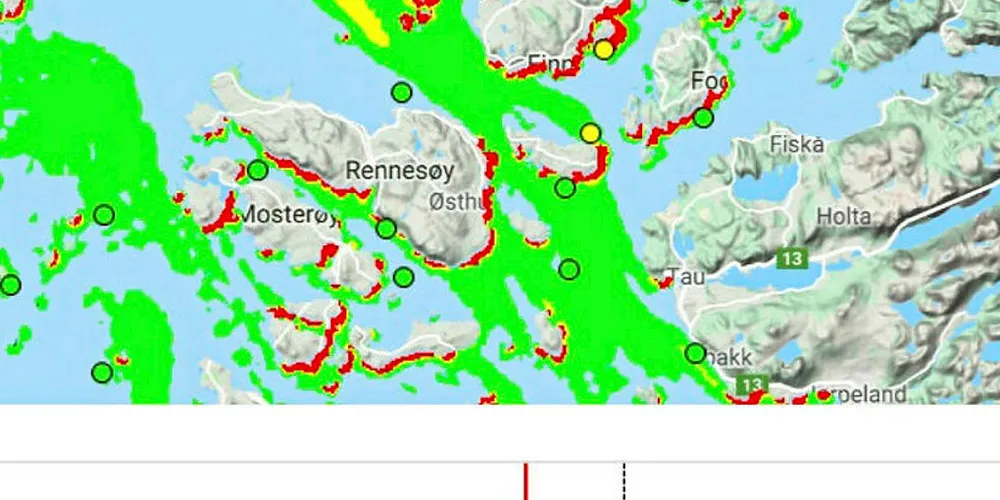 Håpet er at lusevarsler skal gjøre oppdretterne i stand til å forebygge lusesmitte tidligere. Dette viser lusespredning 21. januar i år. Nederst er kurver for lusevarsler fem dager frem.