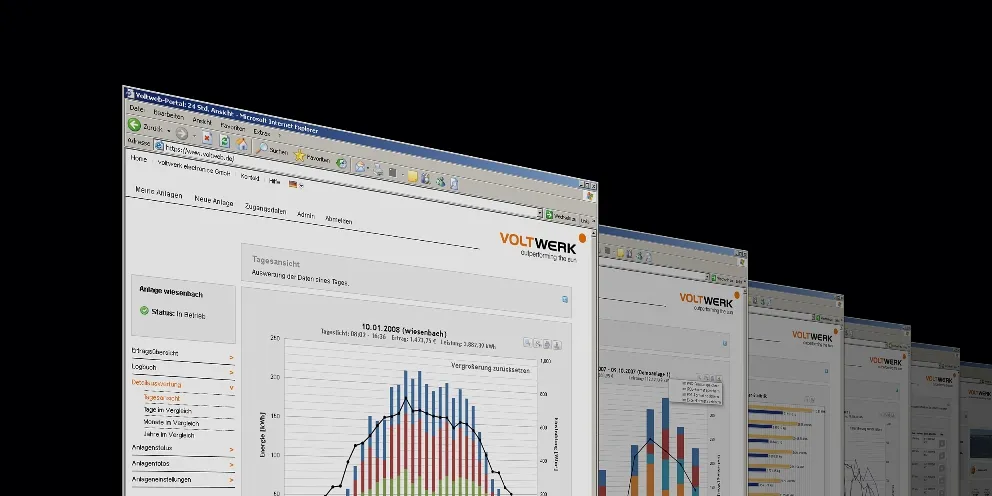 Bosch to buy Voltwerk PV inverter business from Conergy