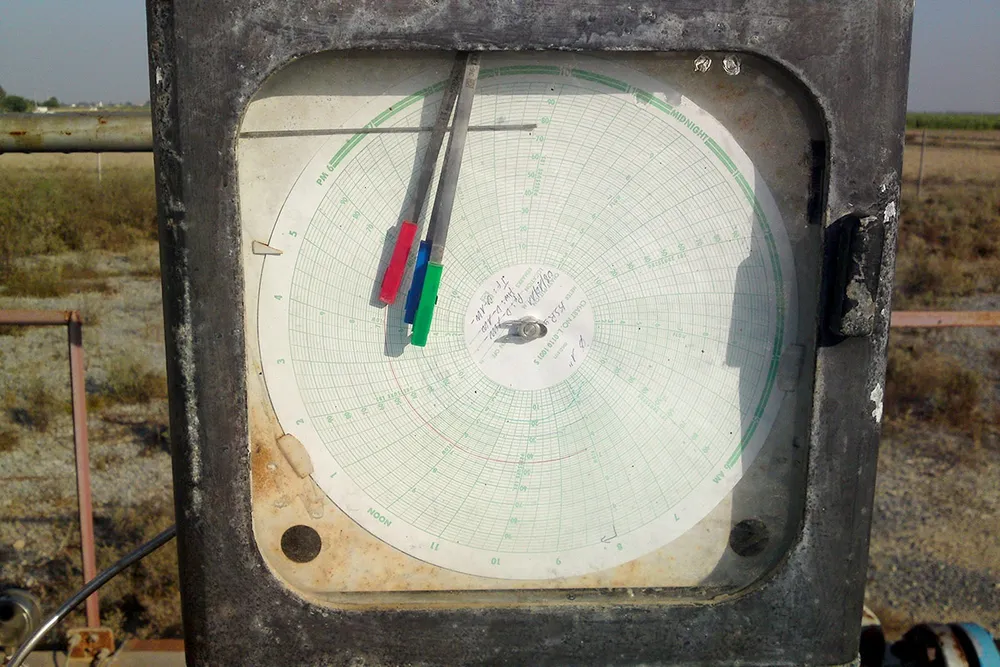 Positive reading: gas production wellhead gauge from a Circle well