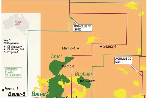 PEL 91 Western Flank oil fairway: Beach and Drillsearch have spudded the seventh well on the Bauer oilfield in South Australia's Cooper basin