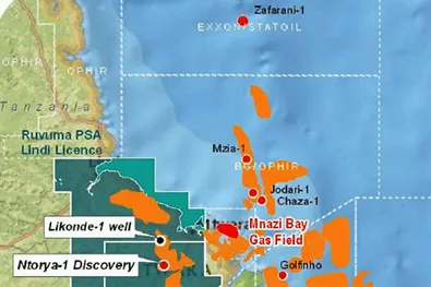 Aminex nears Ntorya FDP in Tanzania